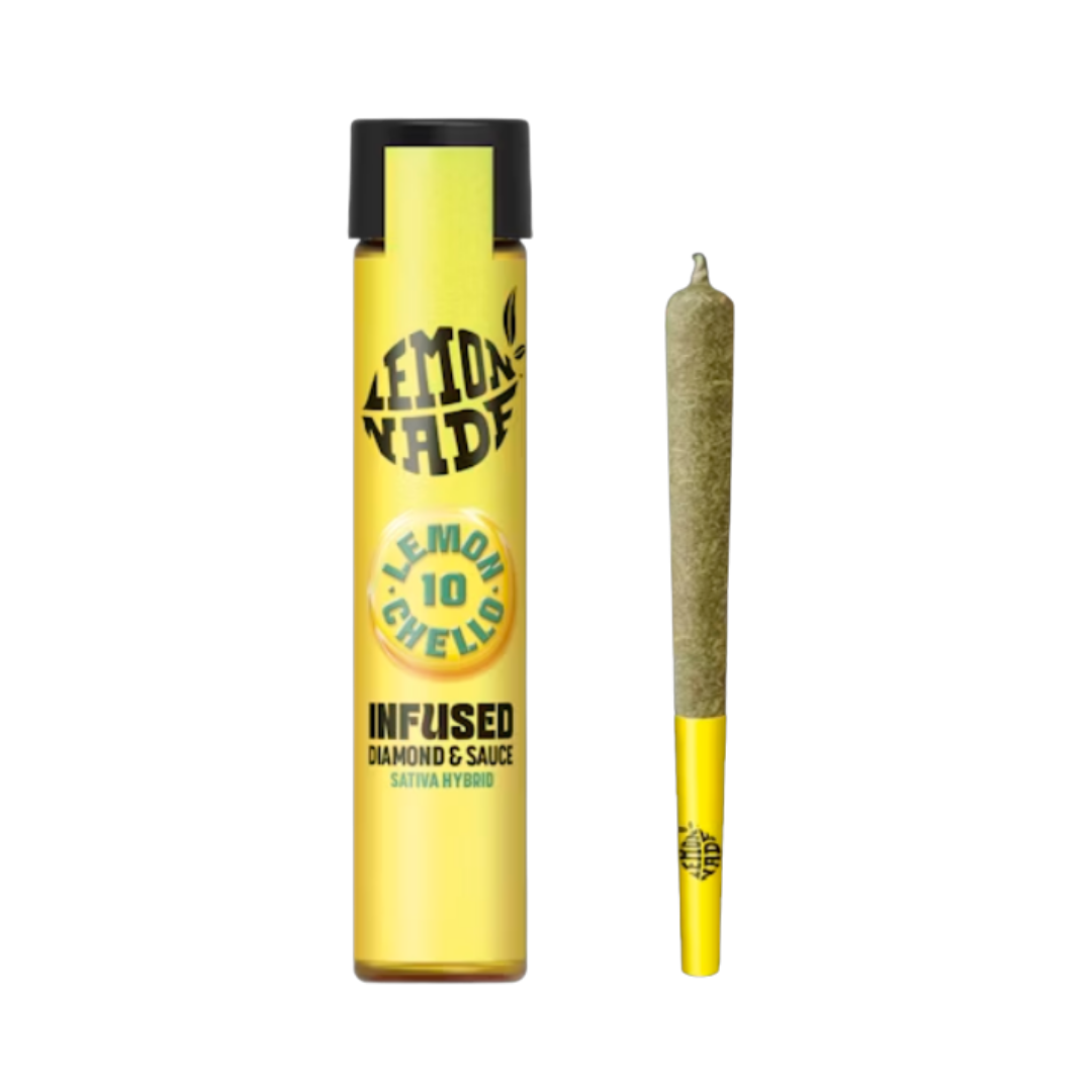 Copie de Sans titre (1) Pre-Rolled OH Lemonade – Boîte de 20 unités