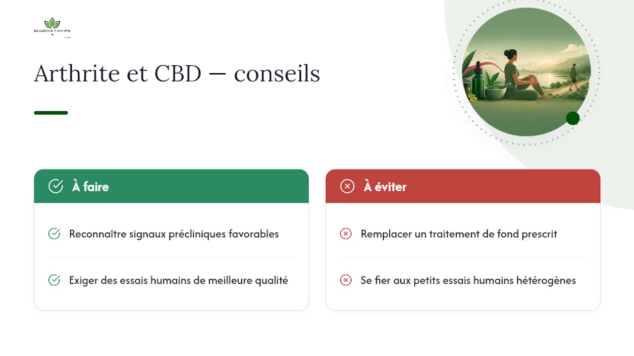 2. Arthrite et douleurs articulaires — overview diagram